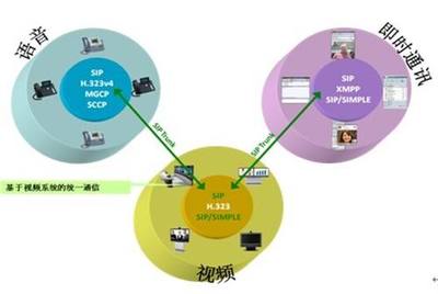暢遠(yuǎn)技術(shù) 以智能工單系統(tǒng)驅(qū)動(dòng)企業(yè)網(wǎng)絡(luò)技術(shù)服務(wù)高效協(xié)同與價(jià)值提升